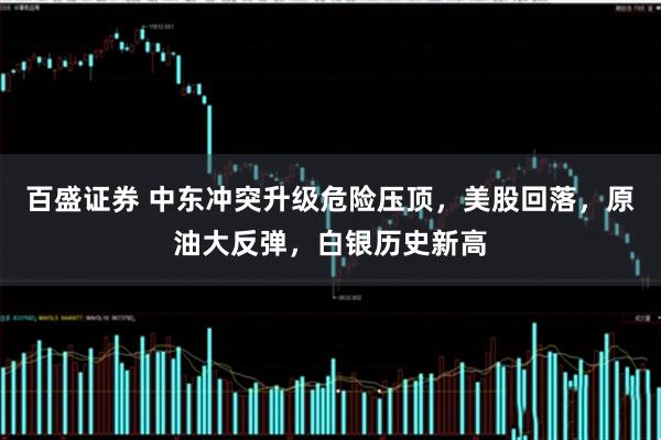 百盛证券 中东冲突升级危险压顶，美股回落，原油大反弹，白银历史新高